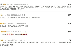 扛住了,他还是TOP5!
