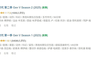 时隔2年,这重口黄暴剧竟然回来了!