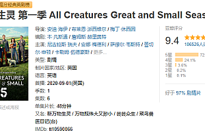 最高9.5分,这部BBC爆款英剧,治愈了我的内耗!