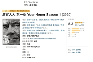 黑马,绝对的黑马!