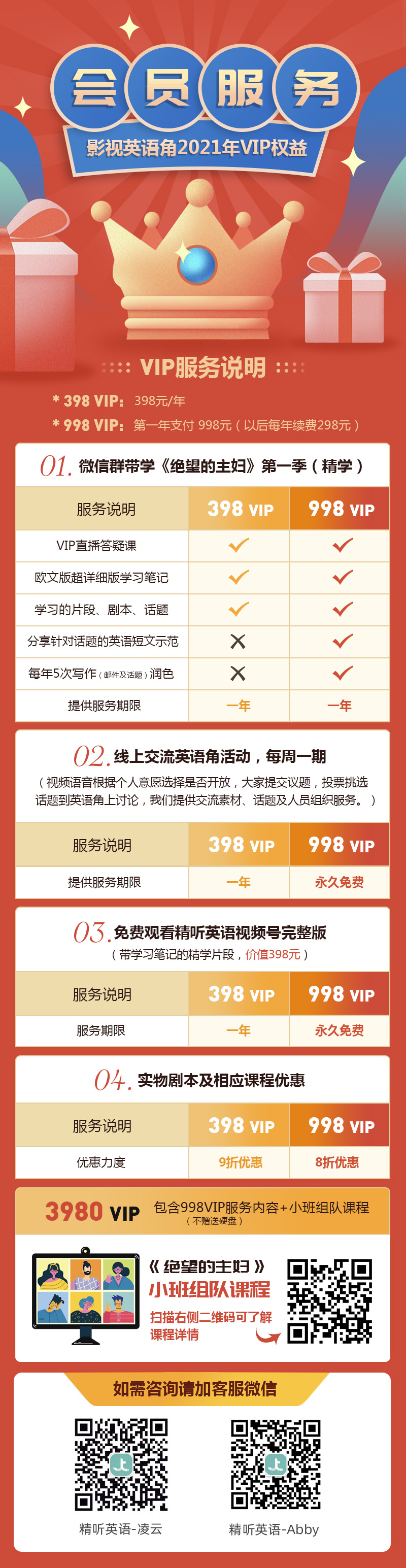 精听英语VIP权益